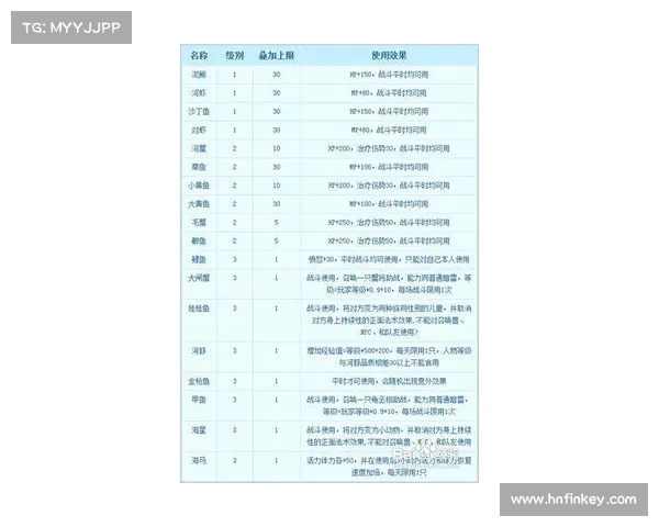 钓鱼比赛规则积分